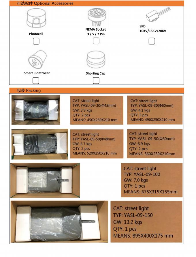 省エネの道の照明設備50wの構造の背部放射の肋骨 4