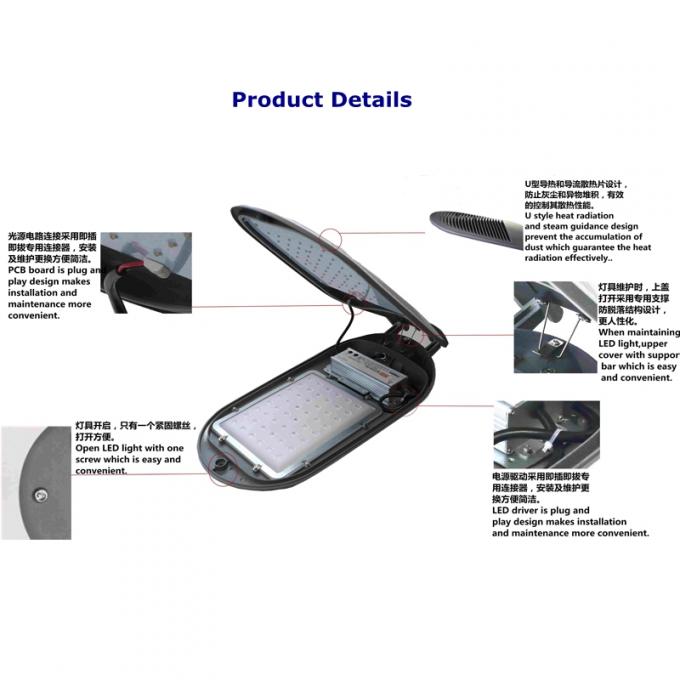 省エネの道の照明設備50wの構造の背部放射の肋骨 5